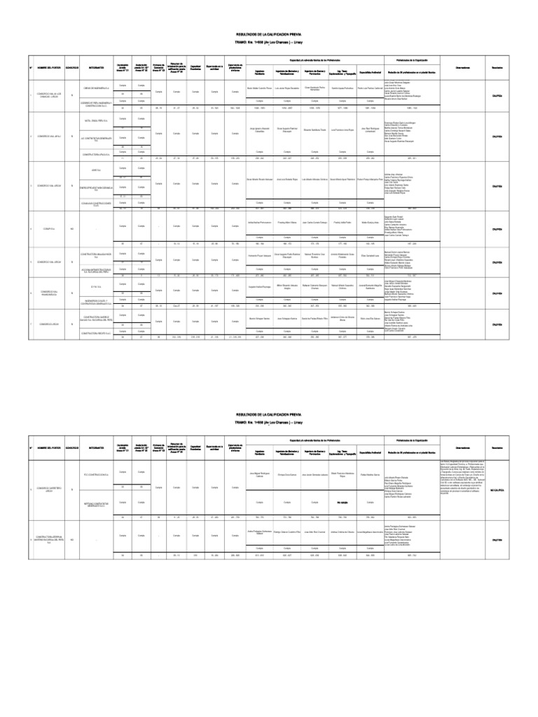 Rad 243 C 8 | PDF