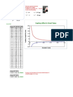 Capillary Effect in Small Tubes: Example 2.3