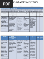 SBM Dod Assessment 2 1