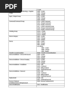 SAP ISU Tcodes