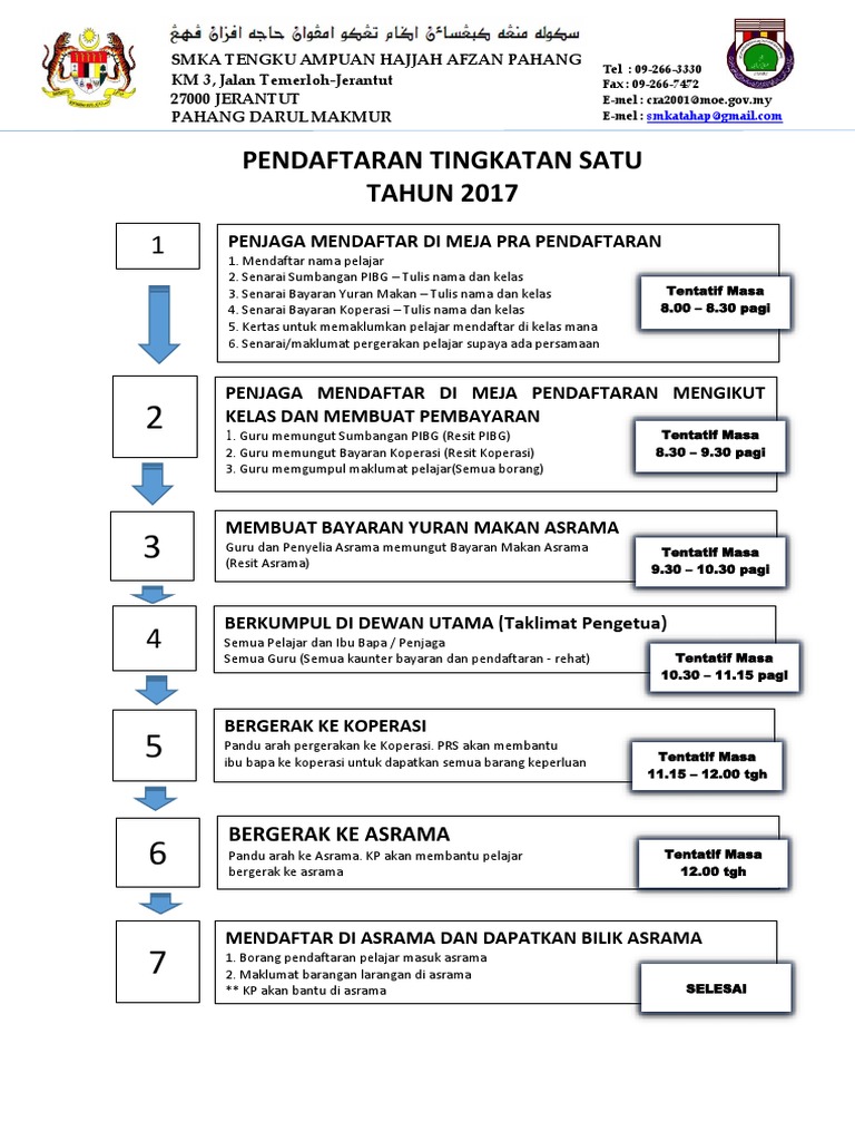 Pendaftaran Ting 1 Tahun 2017 Pdf Pdf