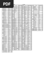 PLANO PARA LEITURA DA BÍBLIA EM 6 MESES
