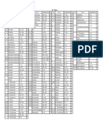 Plano de Leitura Da Bíblia em 3 Meses