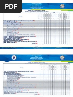 Classroom Eval
