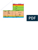 Jadwal IFRS RS DR Sitanala 2019