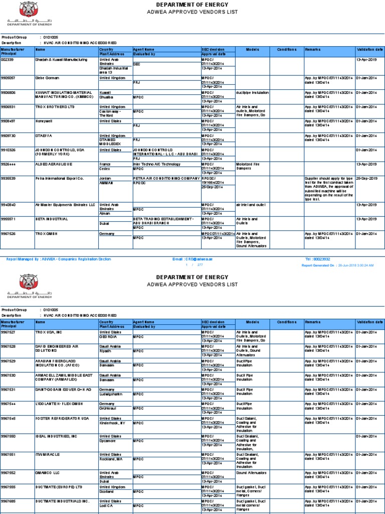 Adwea approved vendors list pdf pdf