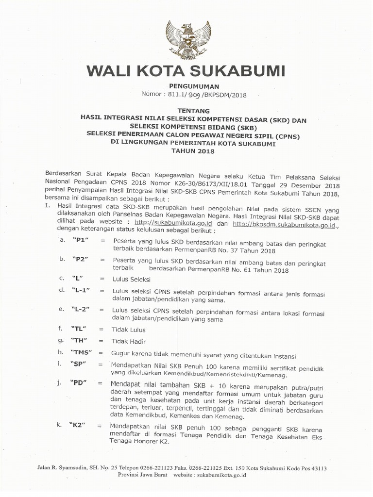 Pengumuman Hasil Integrasi Skd Skb Kota Sukabumi 2018