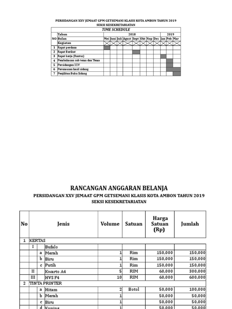 Contoh Rab Penilaian Akhir Semester - Guru Paud