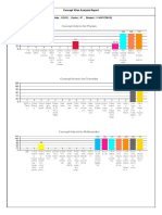 Concept Wise Analysis Report_20181203020550PM.pdf