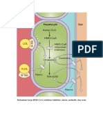 ANTIDISLIPIDEMIA