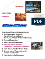 HVAC Methods Heat Transfer