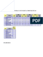 Examen Practico Primer Parcial