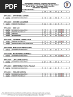 53913973 Geometric Design2 Aircraft