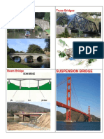 Suspension Bridge: Arch Bridges Truss Bridges
