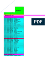 Form Update Data Ra Mi Mts Ma 1819 1 Nurul Wathan