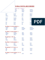 How Plural Nouns Are Formed: by Adding - S. by Adding Es' To Nouns Ending in - CH, - S, - SH and - X