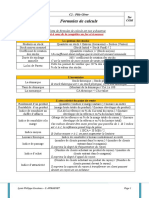 Fiches Formules