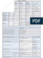 Tablas de formulas cinematicas.pdf