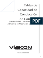 Tablas de capasidad de corriente.pdf