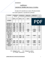 Tablas relacion dureza y resistencia.pdf