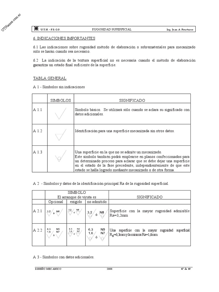 Tablas rugosidad.pdf | Mecanizado | Metalurgia