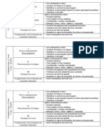 Objetivos 2º Teste 7ºano 18-19