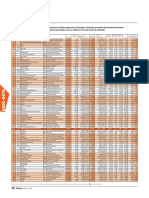 Exame Janeiro - Ranking 2017 - 1000 PMES