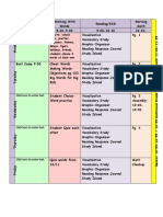 Lesson Plans Week 10-25 Week 10