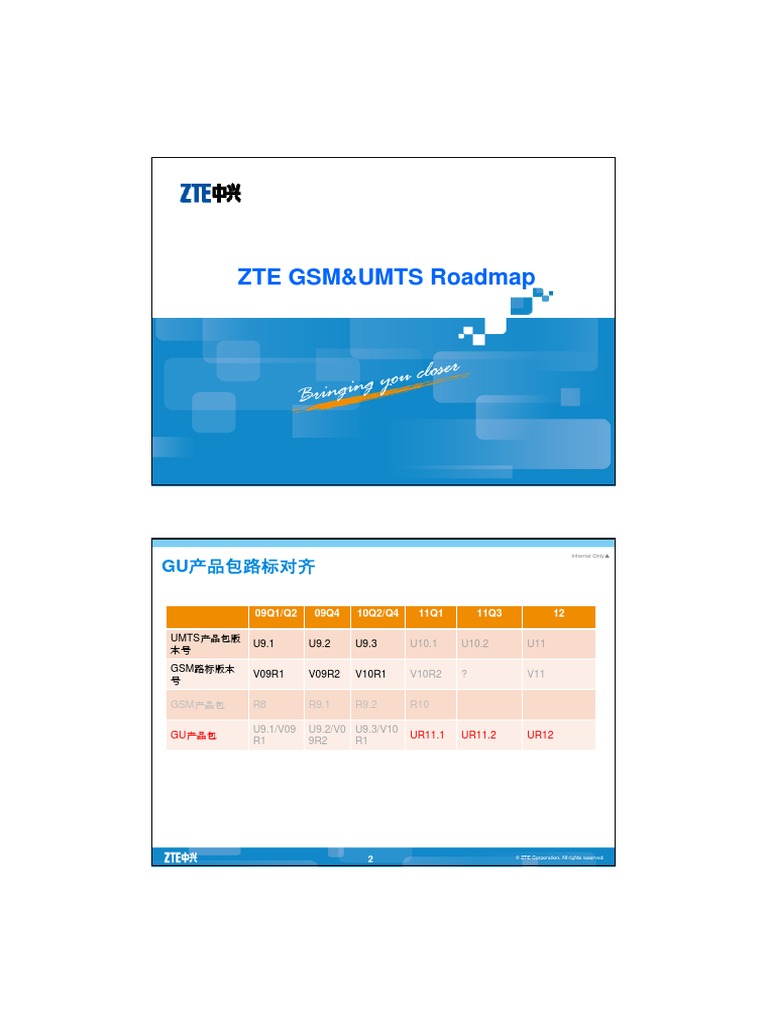 ZTE GSM & UMTS Roadmap Overview | PDF | High Speed Packet Access ...