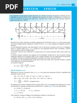 insegnante invenzione Sessione plenaria travi reticolari in ferro violinista Sot