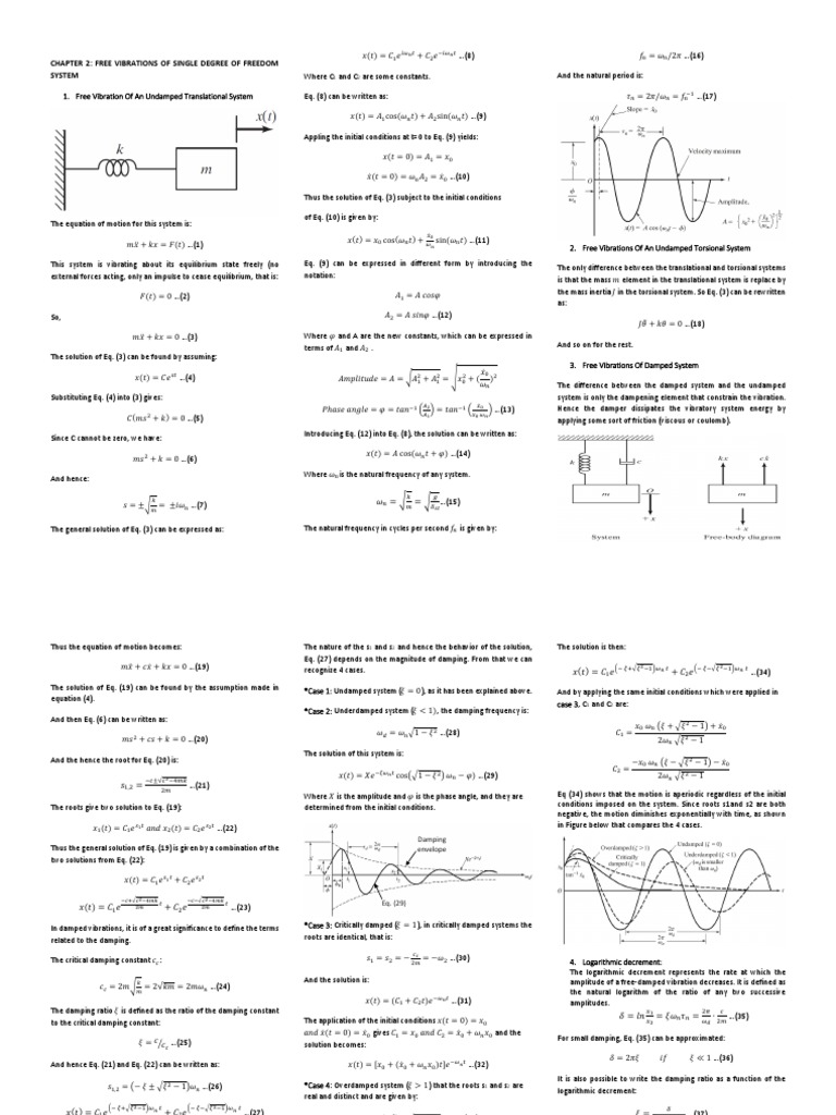 Vibrations in Mechanical Systems | PDF | Mechanics | Mathematical Analysis