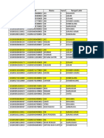 Analisis Nama 0-6