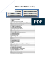 Siemens Sirius 32B - Pinout