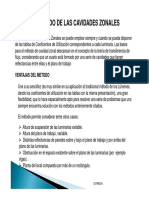 Metodo de Las Cavidades Zonales PDF