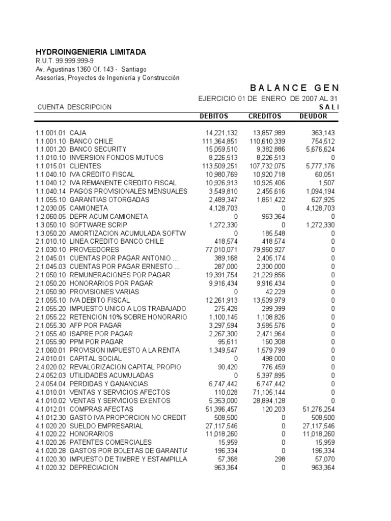 Ejemplo Calculo Capital Propio | PDF | Contabilidad | Depreciación