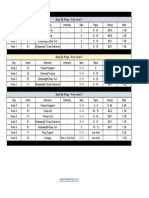 Arms Level 1-3.pdf