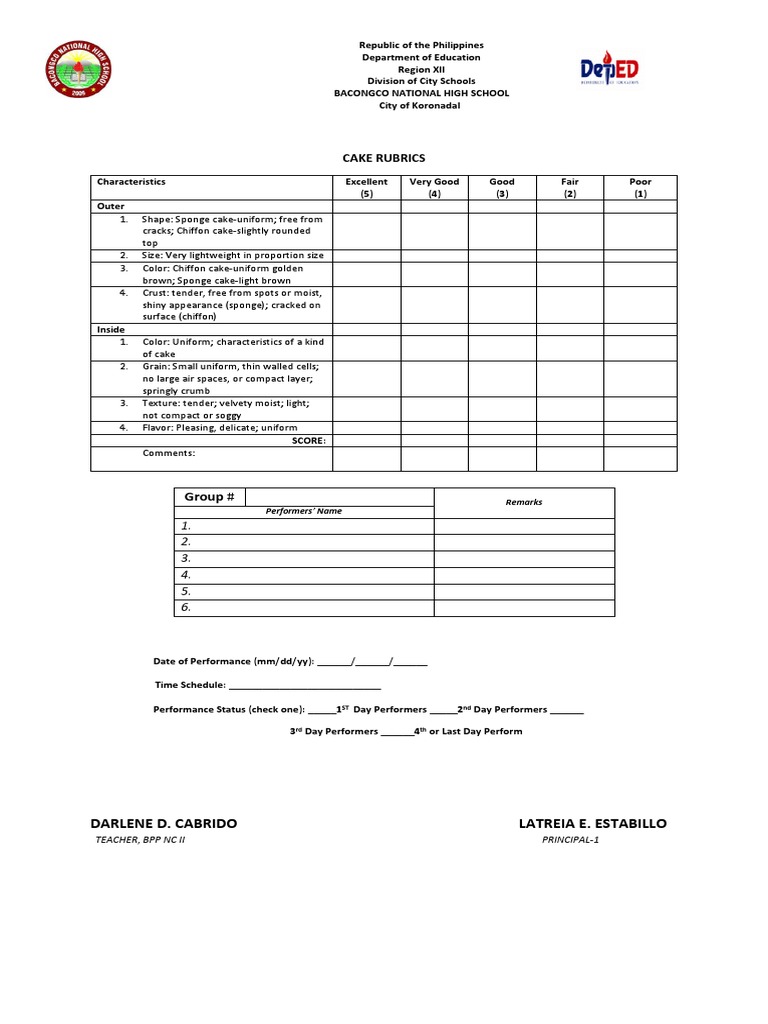 Bread Rubrics 1 PDF Breads Foods