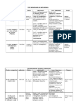 Pruebas Para El Diagnostico de Aprendizaje