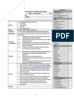 1 RPH Pakaian Tradisional & Perhiasan Diri