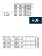 Daftar Berita Acara Penyerahan Raport Semester I