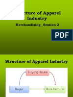 2.FM - 02 - Structure of Apparel Industry