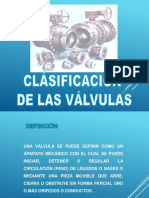 Clasificacion de Las Valvulas Edu Ojeda