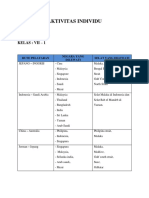 Aktivitas Pelayaran Internasional