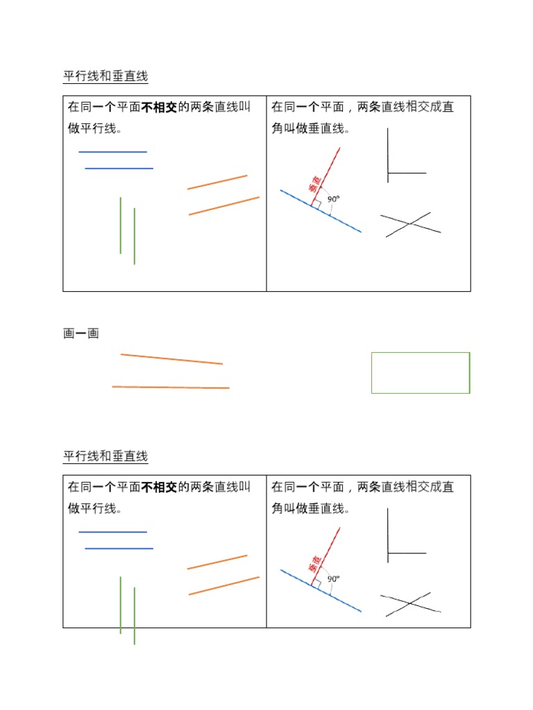 平行线和垂直线