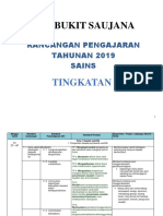 RPT SAINS T1 2019.docx