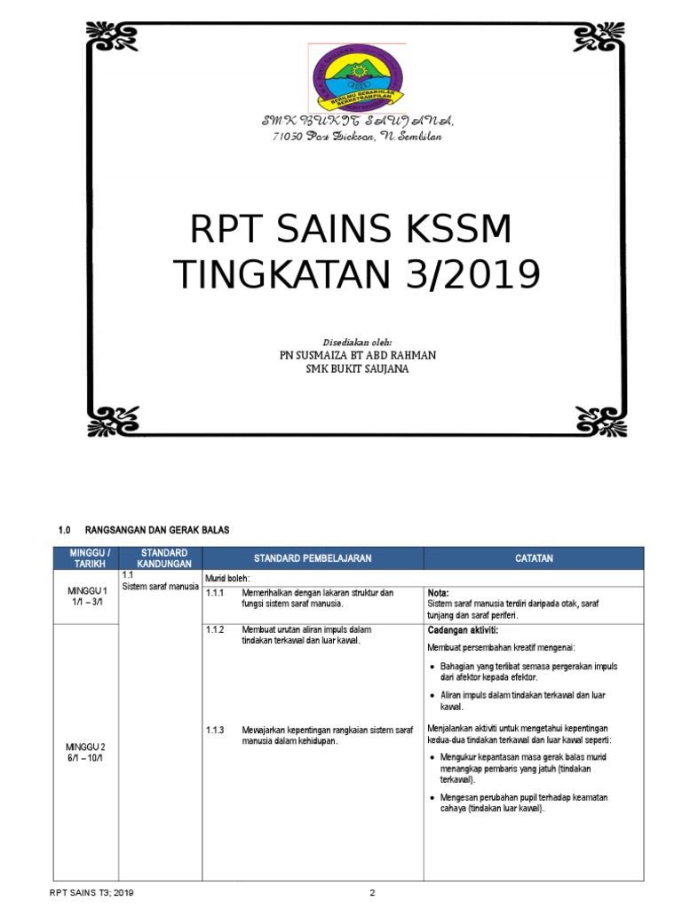 Rpt Sains T2 2019 Pdf
