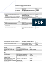 Cronograma de Actividades de e Coeficiencia y Salud -2017 (1)