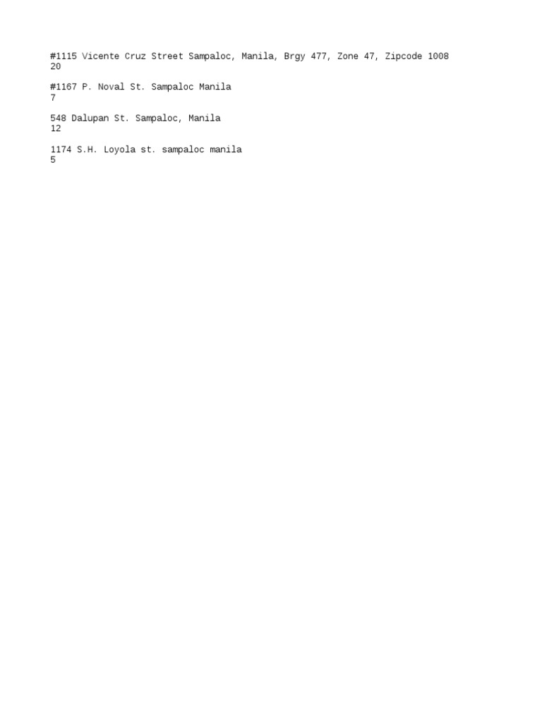 Dorm Students | PDF | Home & Garden