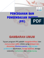Ppi - Rsu Pku Muhammadiyah Wonosar