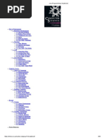 Java Programming Cheatsheet